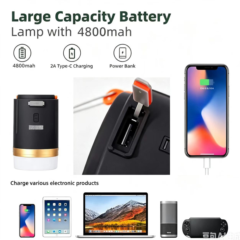 โคมไฟแคมป์ปิ้ง E2 สำหรับเต็นท์ - Outdoor Camping Hiking บทวิจารณ์และราคา