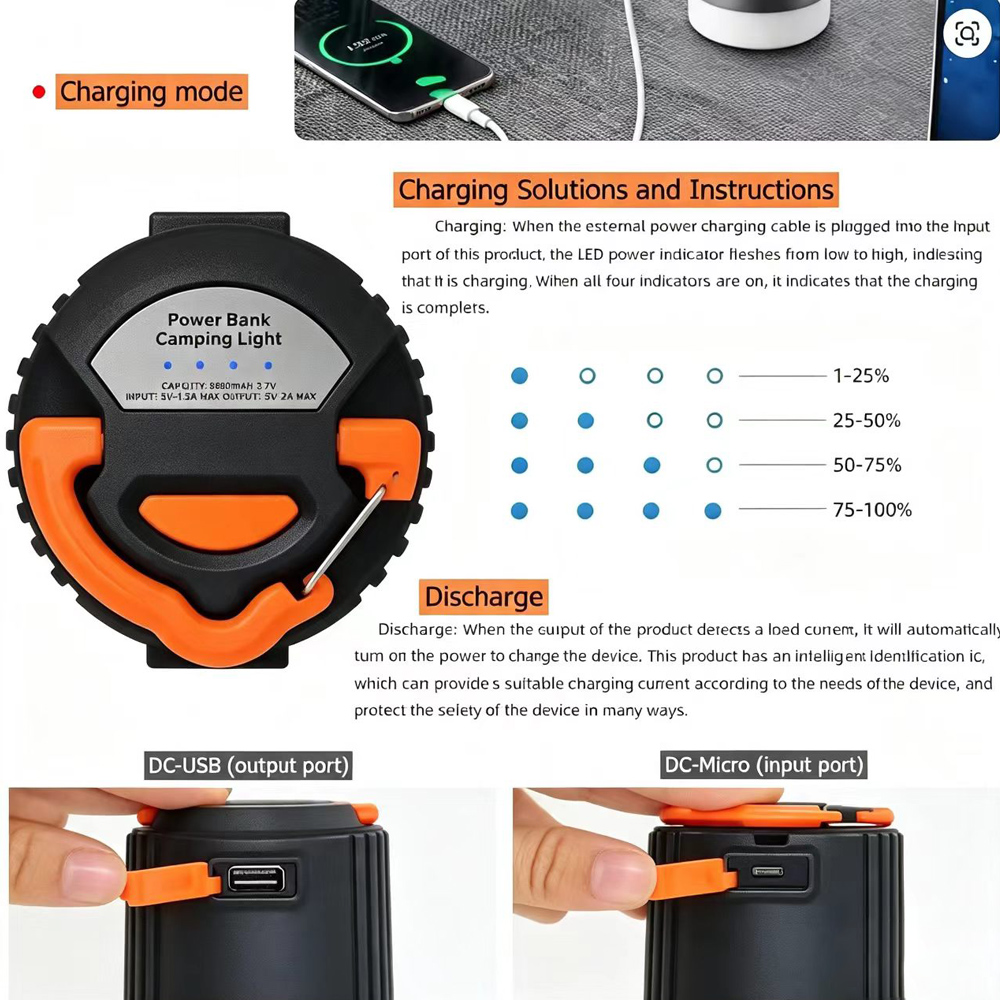 โคมไฟแคมป์ปิ้ง E2 สำหรับเต็นท์ - Outdoor Camping Hiking บทวิจารณ์และราคา