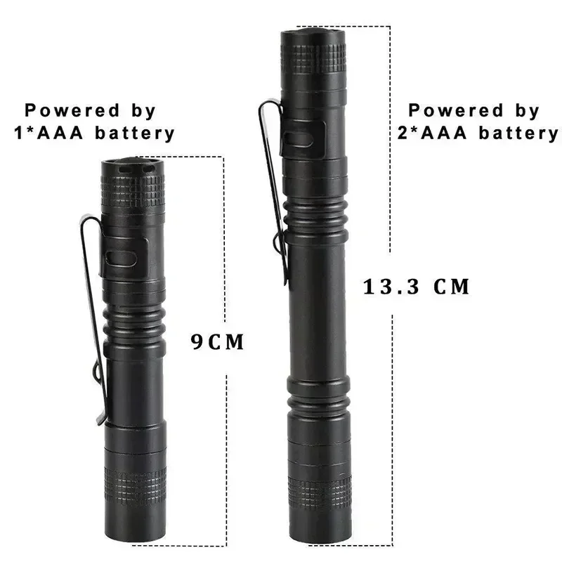 ไฟฉาย LED ขนาดเล็กแบบพกพาพร้อม - Outdoor Camping Lampe บทวิจารณ์และราคา