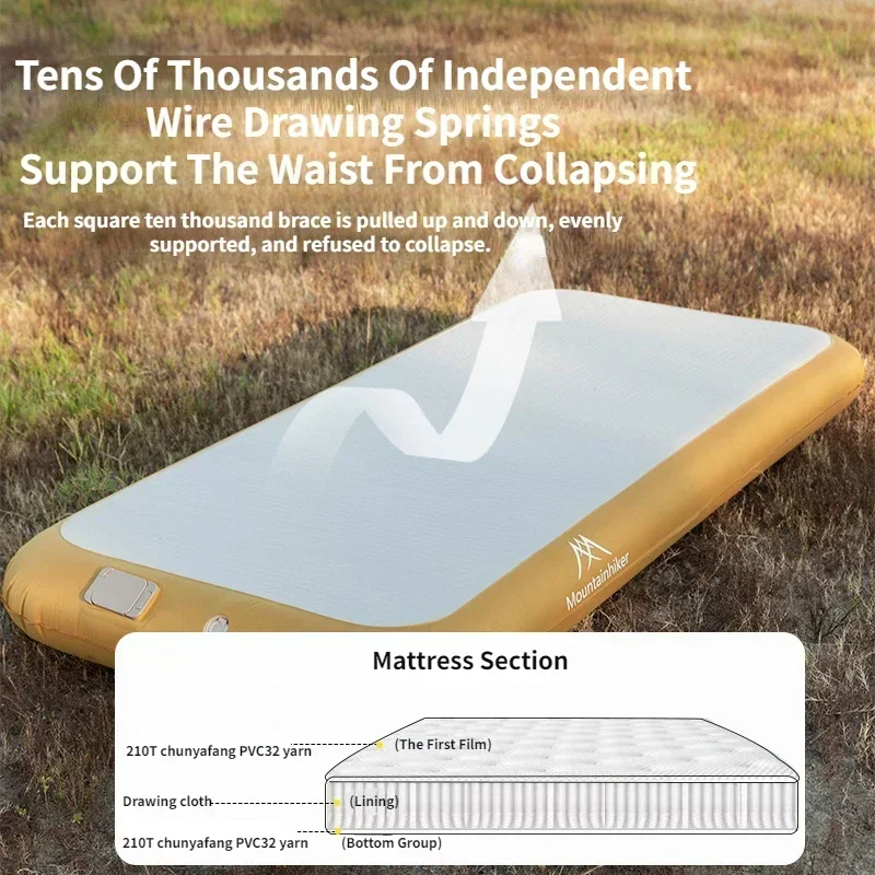 ที่นอนเป่าลมอัตโนมัติสำหรับ 2  - Outdoor Camping Mat บทวิจารณ์และราคา