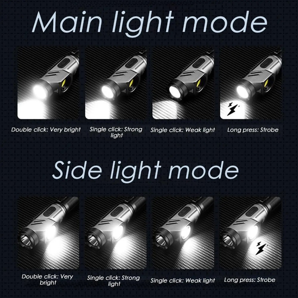 ไฟฉาย LED ขนาดเล็กทรงพลัง 90 ° - Outdoor Camping Lampe บทวิจารณ์และราคา