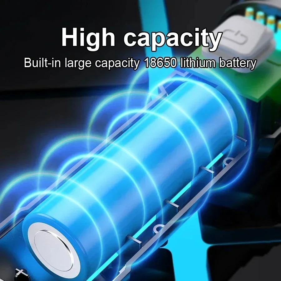 ไฟฉาย LED สว่างมาก 100000 ลูเม - Outdoor Camping Lampe บทวิจารณ์และราคา
